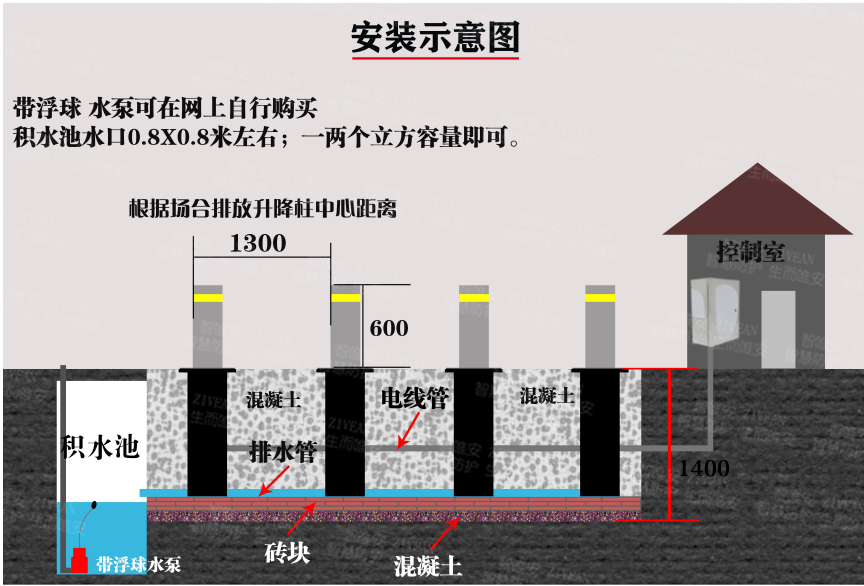 佛山全自動(dòng)防撞升降柱，佛山全自動(dòng)防撞升降柱廠家